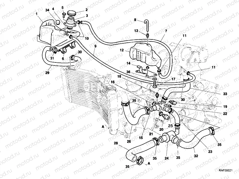 COOLING CIRCUIT » UNCLASSIFIED