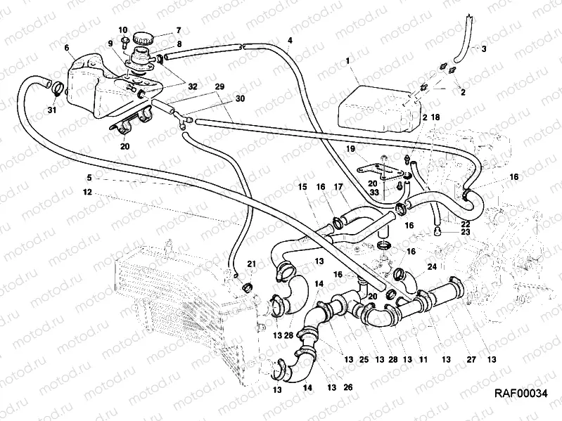 COOLING CIRCUIT » UNCLASSIFIED