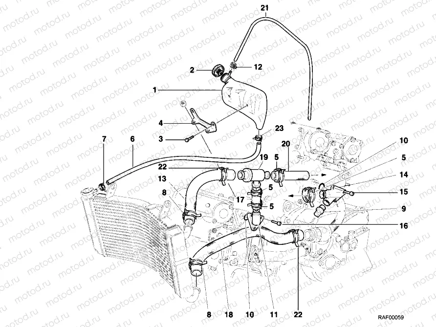 COOLING CIRCUIT » UNCLASSIFIED