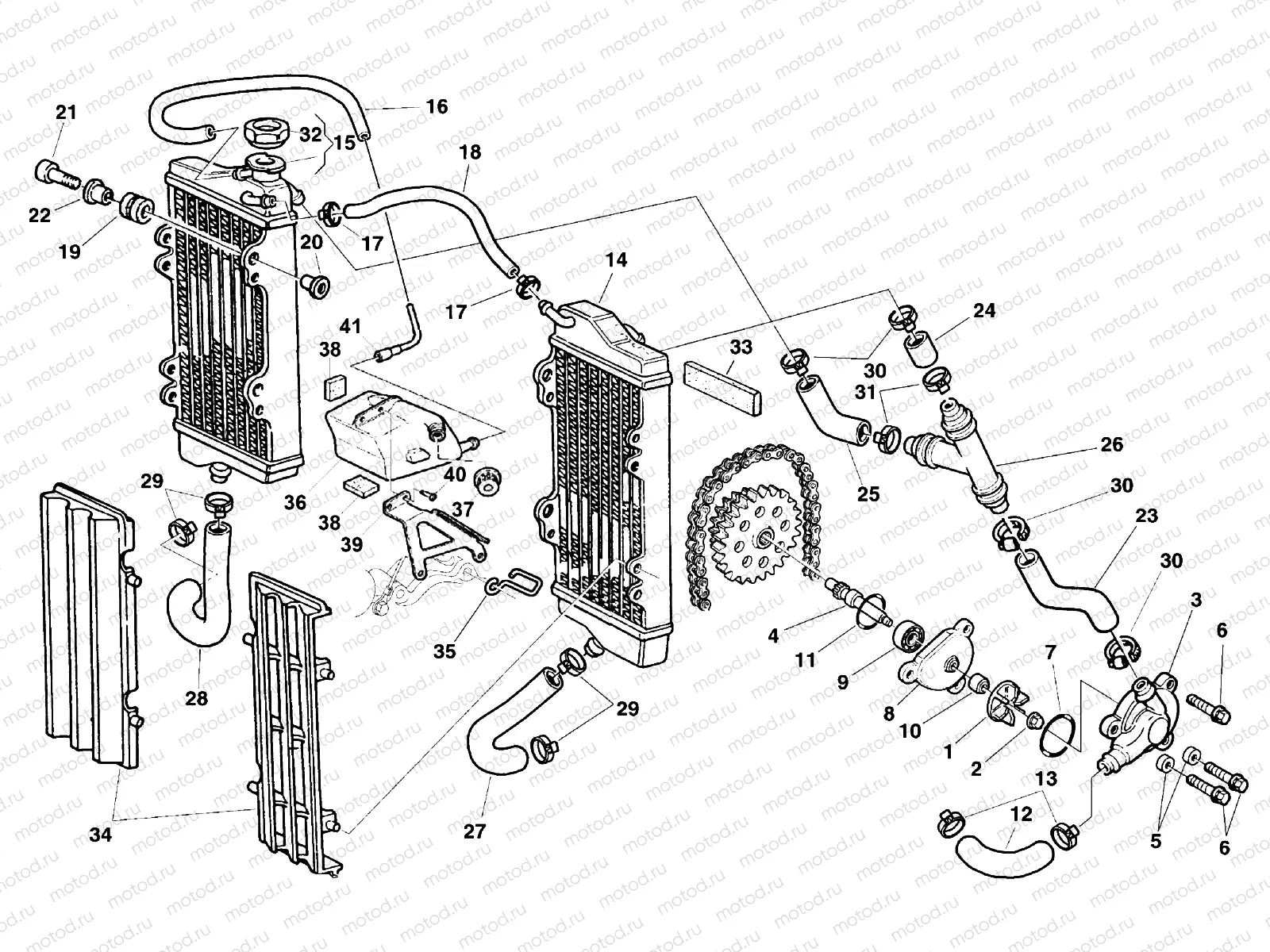 COOLING SYSTEM