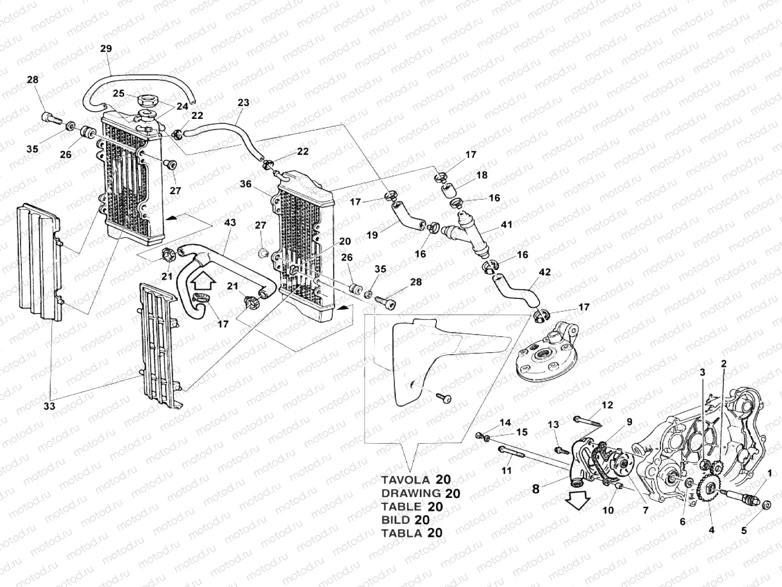 COOLING SYSTEM