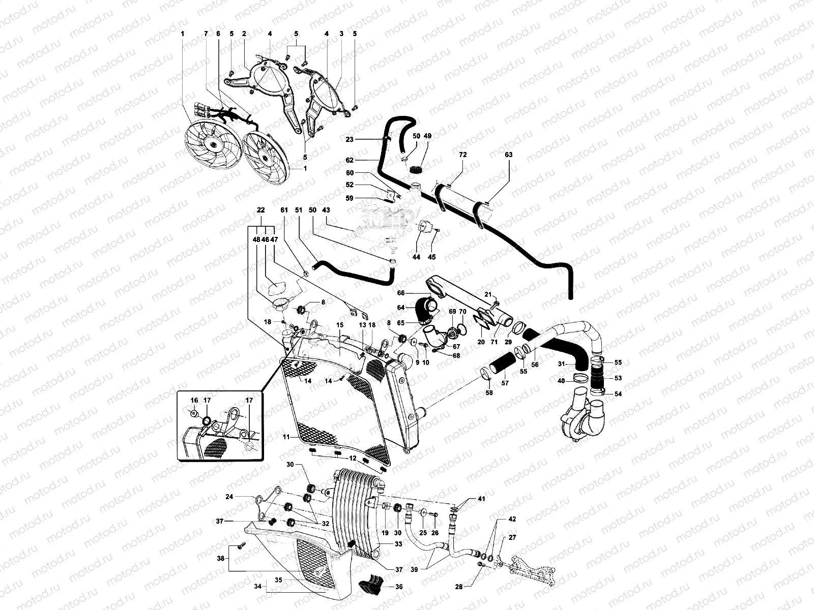 Cooling System (double)