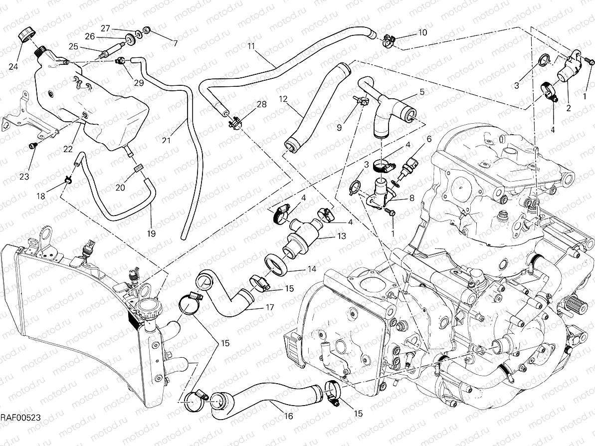 COOLING SYSTEM [MOD:M 1200]