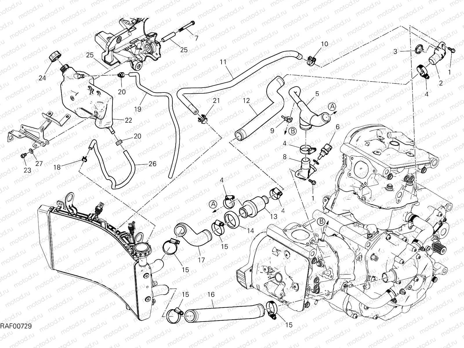 COOLING SYSTEM [MOD:SS 950]