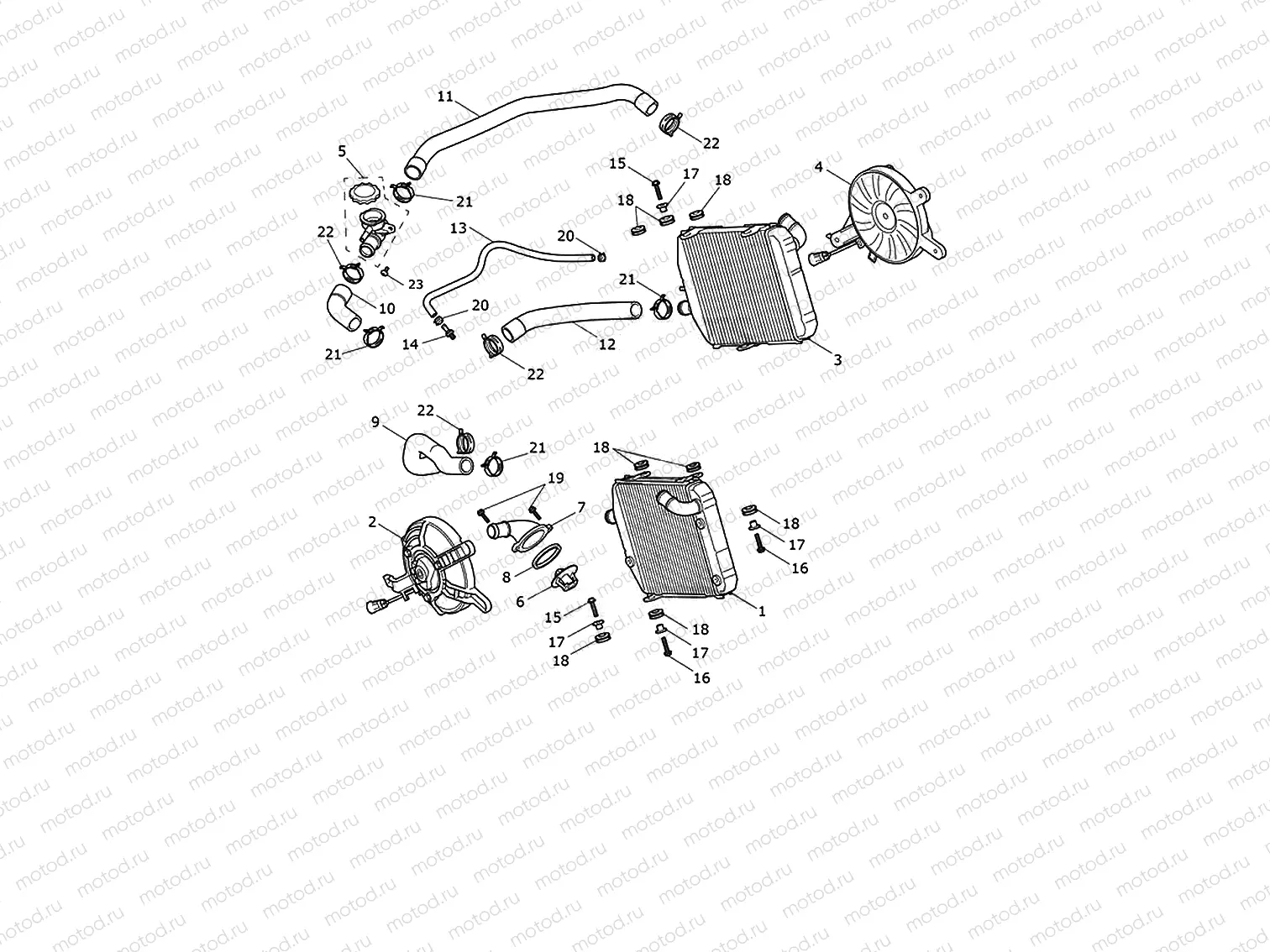 Cooling system radiator