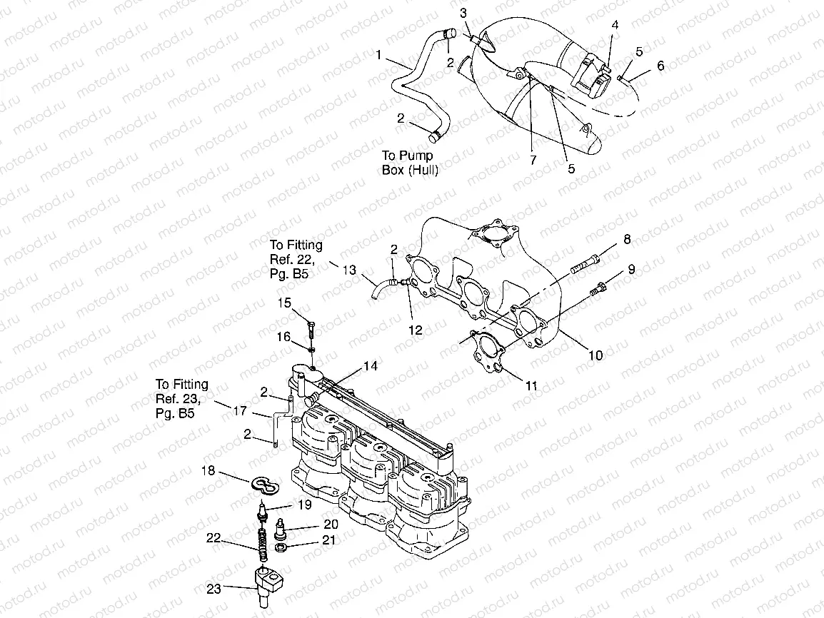 COOLING SYSTEM SL 900 B964291 and Intl. SL 900 I964291 (4935583558B008) | COOLING SYSTEM SL 900 B964291 and Intl. SL 900 I964291 (4935583558B008)