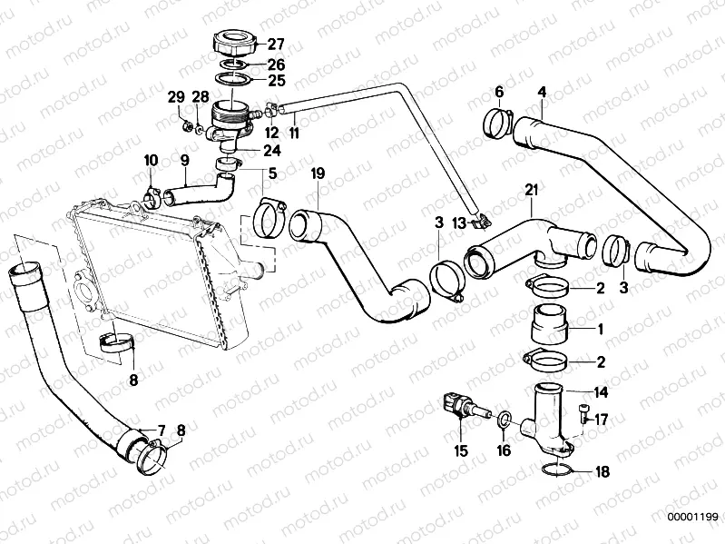 Cooling system - water hoses