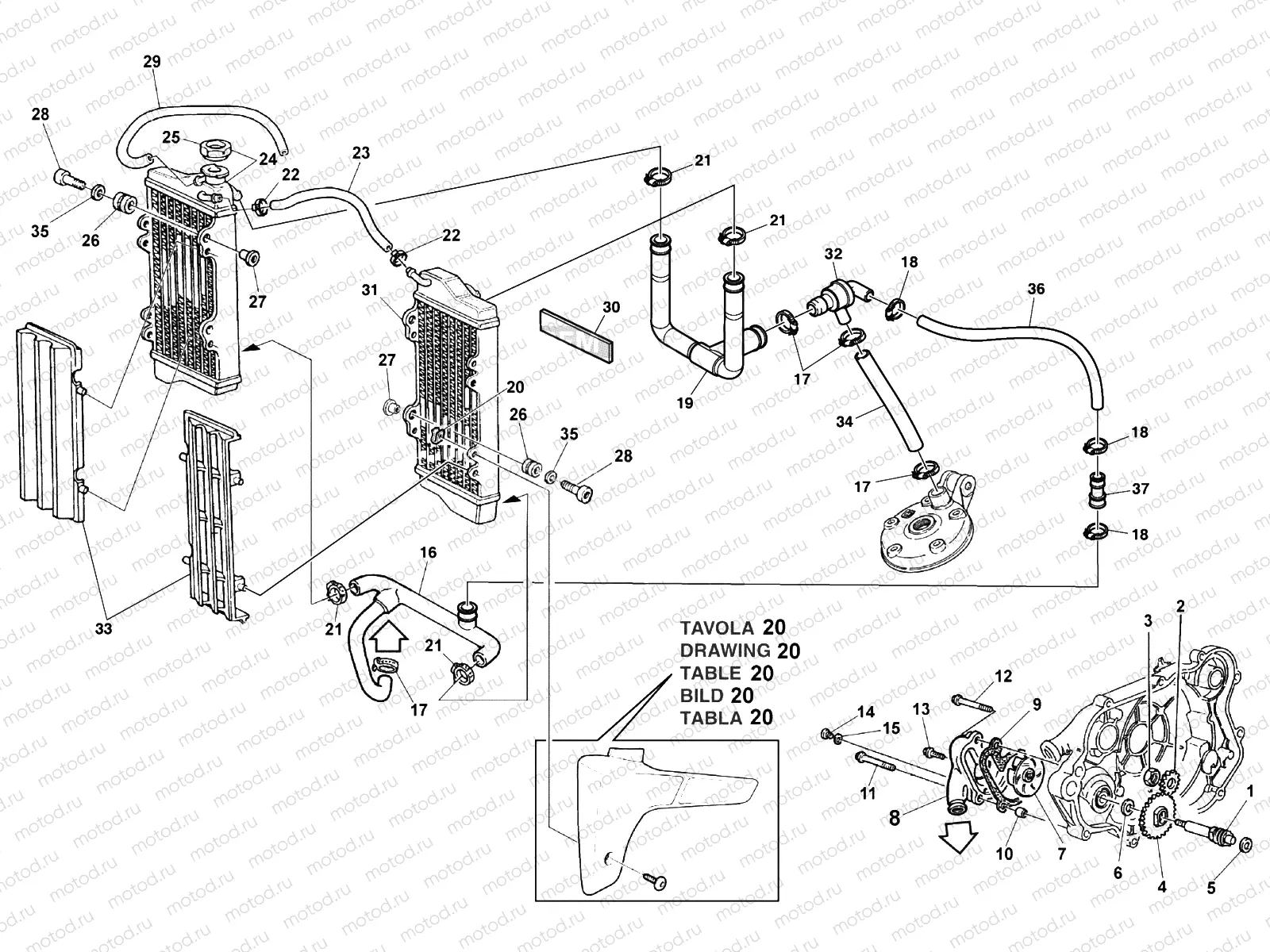 COOLING SYSTEM (WR)
