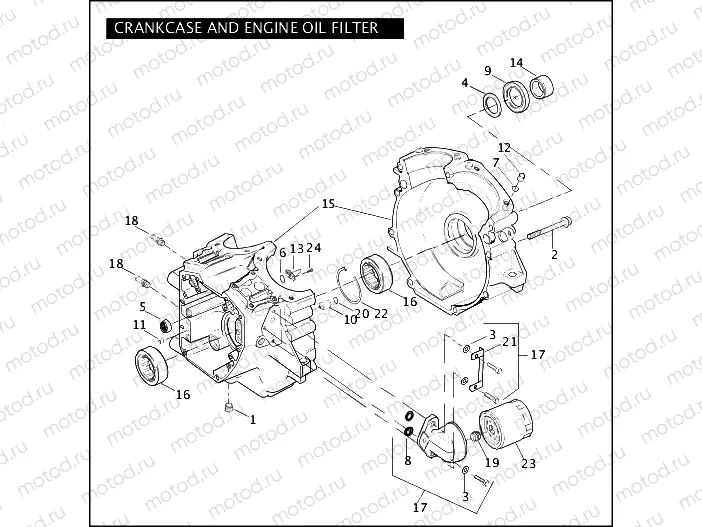 CRANKCASE AND ENGINE OIL FILTER - TWIN CAM 88â¢