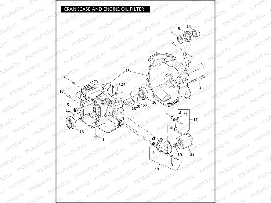 CRANKCASE AND ENGINE OIL FILTER - TWIN CAM 88â¢
