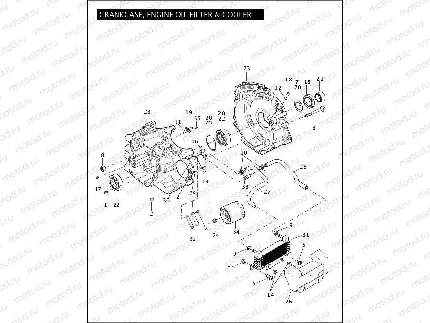 CRANKCASE, ENGINE OIL FILTER & COOLER - TWIN CAM 103â¢ (1 OF 2)