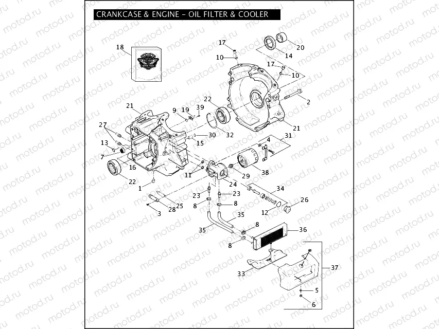 CRANKCASE & ENGINE - OIL FILTER & COOLER - TWIN CAM 103â¢