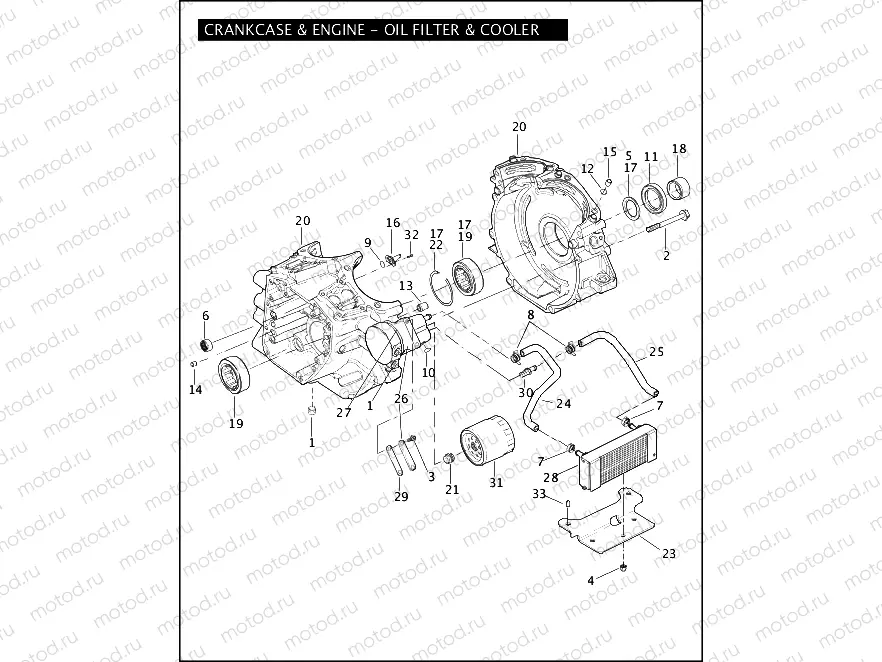 CRANKCASE & ENGINE - OIL FILTER & COOLER - TWIN CAM 103â¢