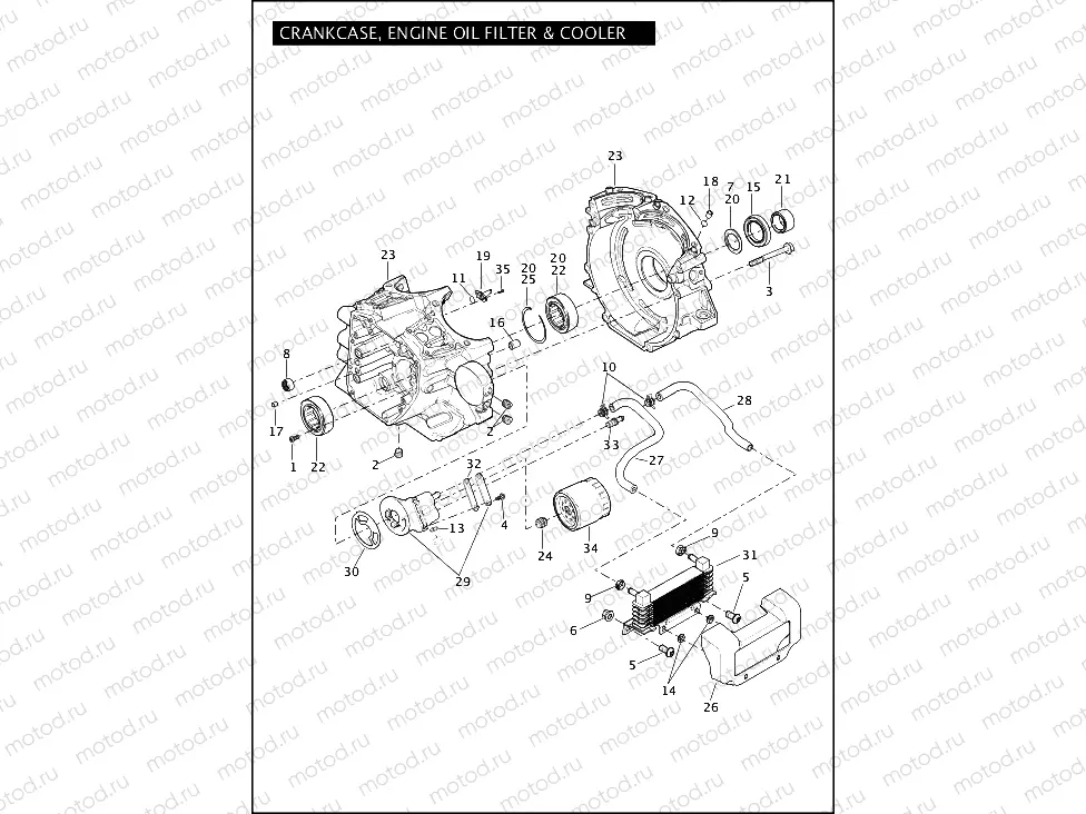 CRANKCASE, ENGINE OIL FILTER & COOLER - TWIN CAM 103â¢