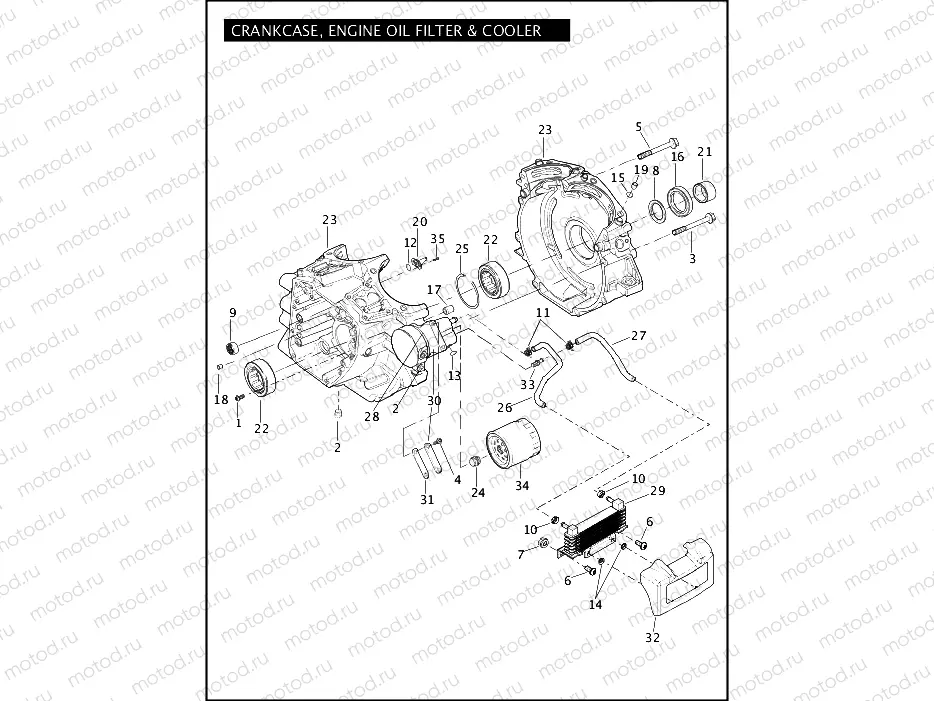 CRANKCASE, ENGINE OIL FILTER & COOLER - TWIN CAM 110â¢