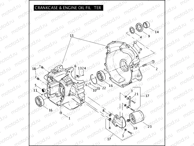 CRANKCASE & ENGINE OIL FILTER -TWIN CAM 88â¢