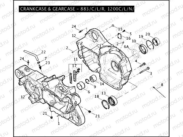 CRANKCASE & GEARCASE - 883/C/L/R, 1200C/L/N/R