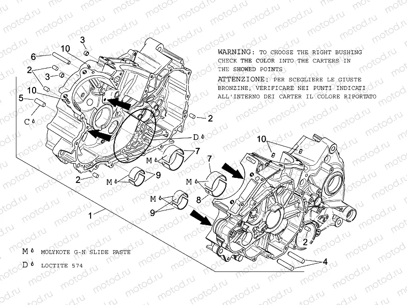Crankcases I