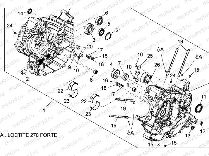 Crankcases I