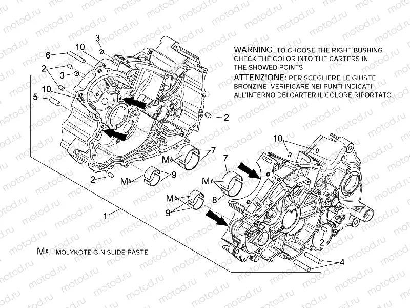 Crankcases I