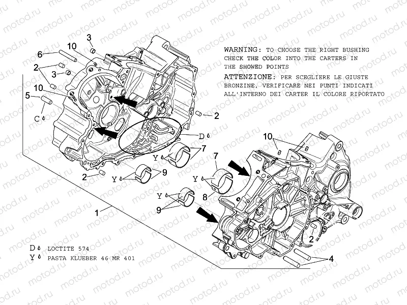 Crankcases I