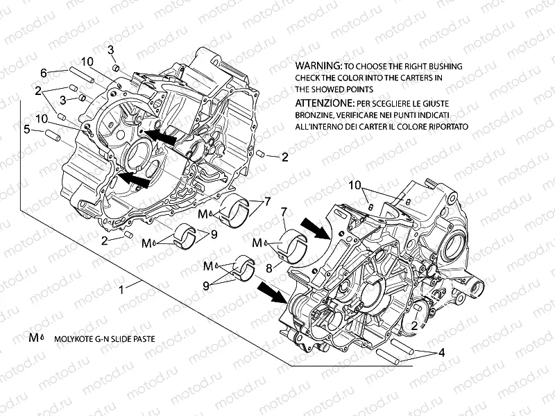 Crankcases I