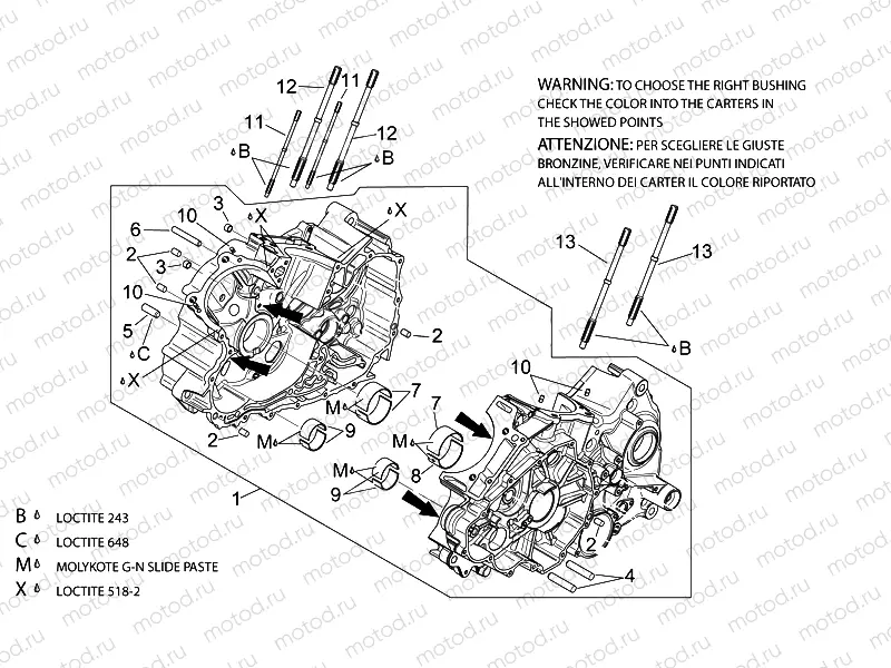 Crankcases I