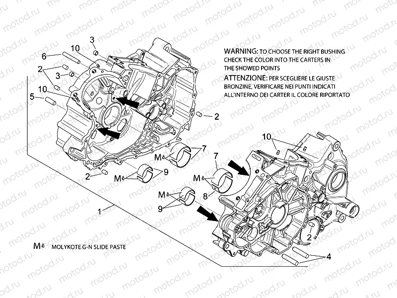 Crankcases I
