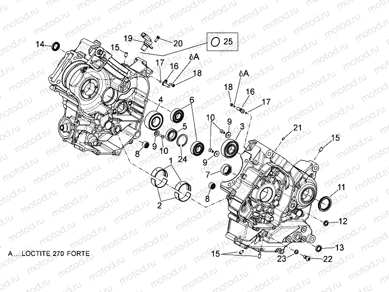 Crankcases II