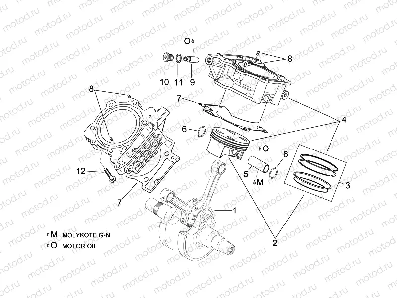 Crankshaft II