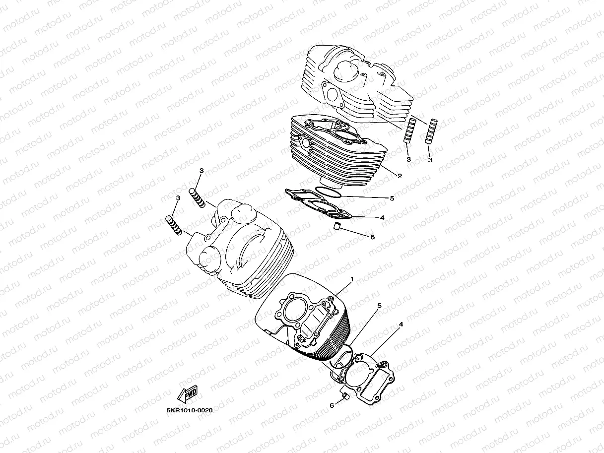 Cylinder