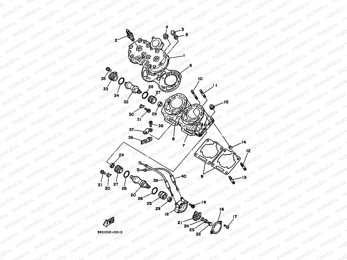 Cylinder