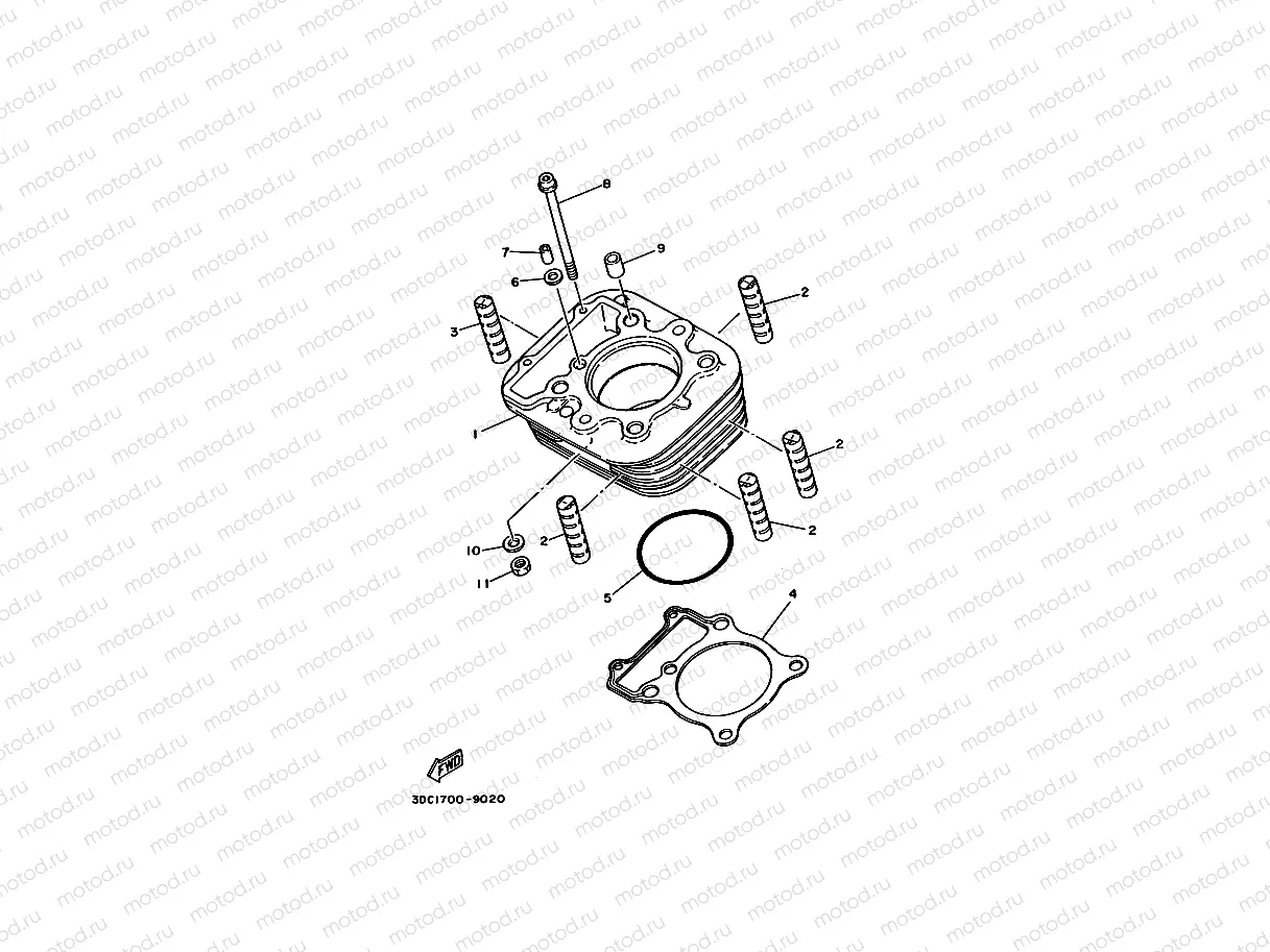 CYLINDER