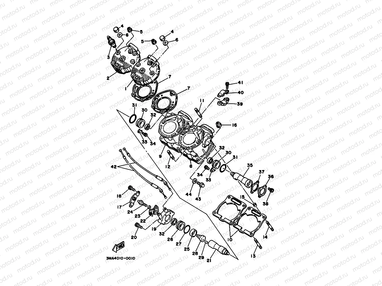 Cylinder