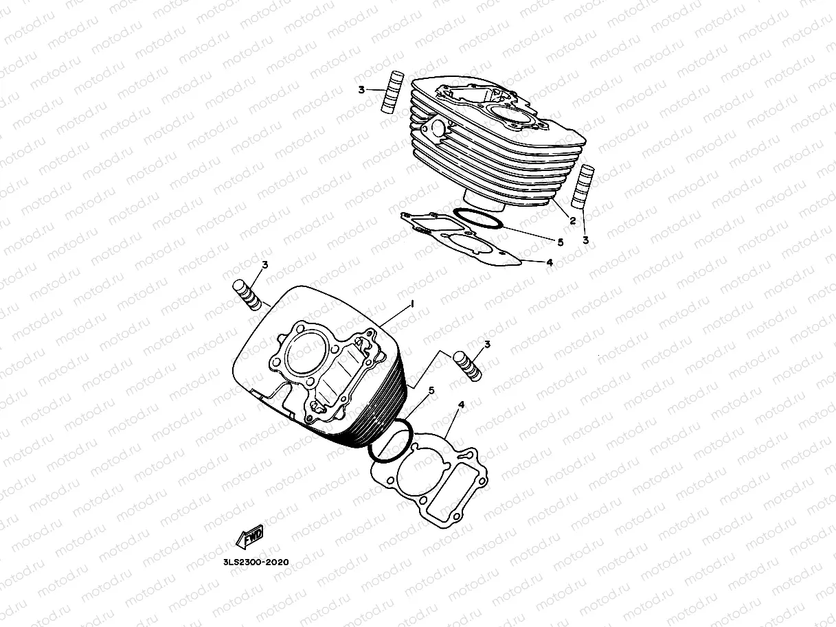 CYLINDER