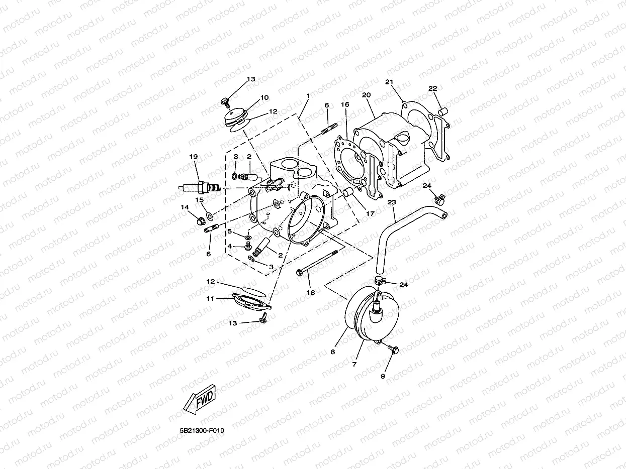 CYLINDER
