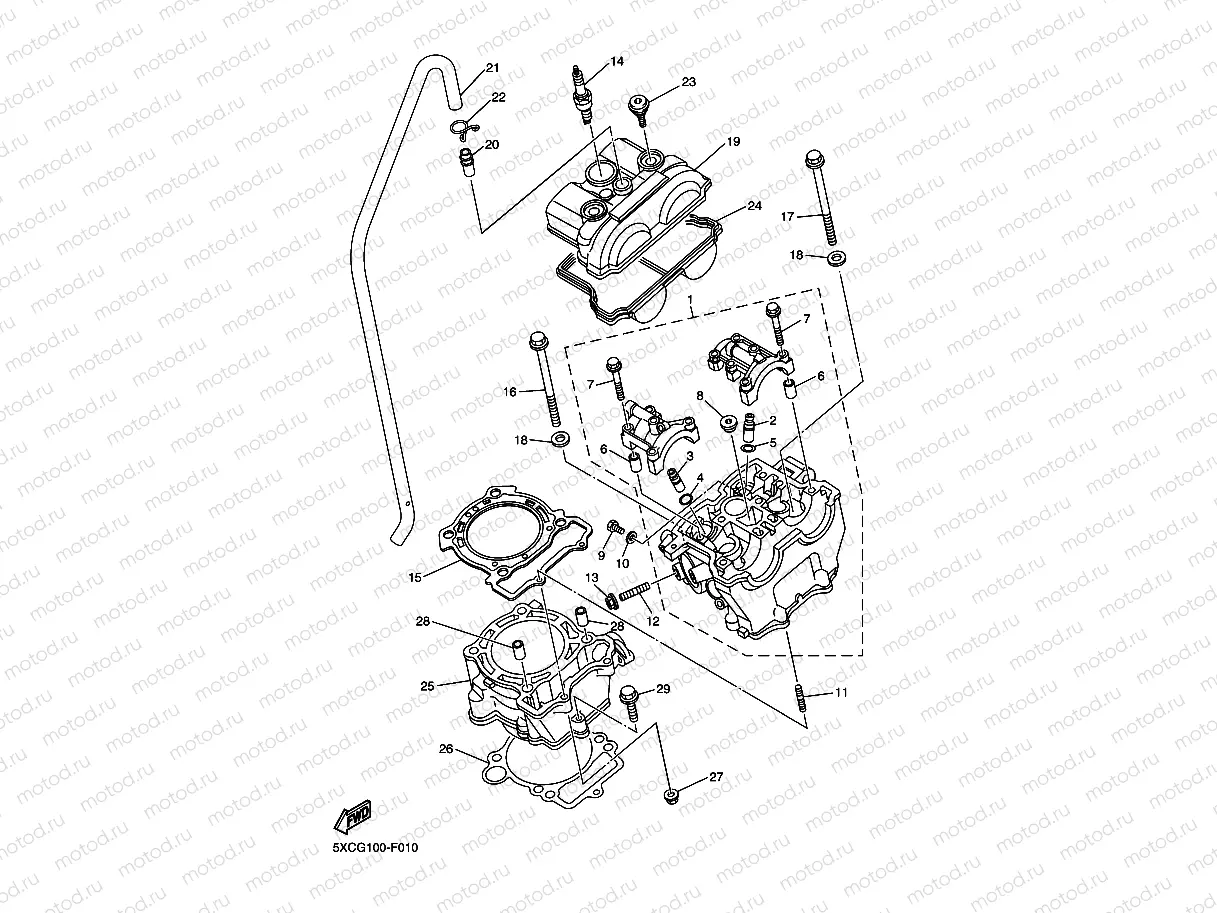 CYLINDER
