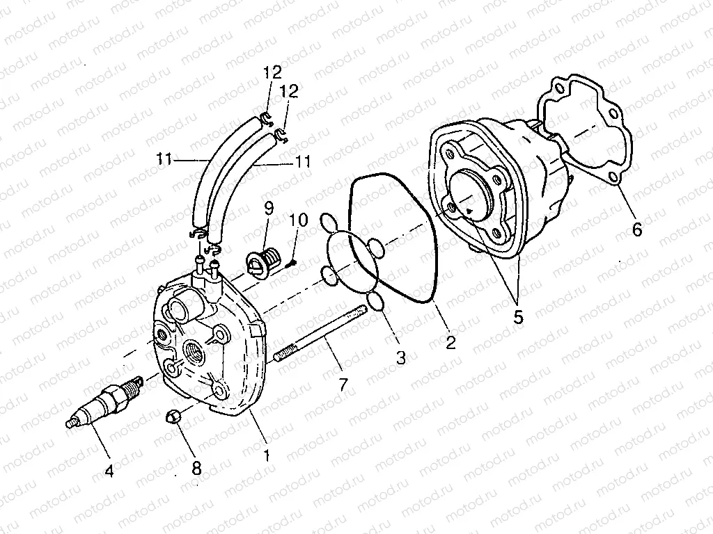 CYLINDER
