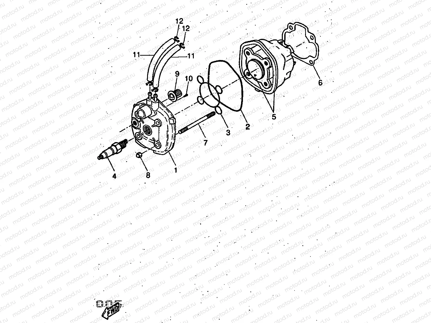 CYLINDER