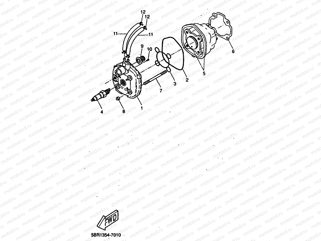 CYLINDER