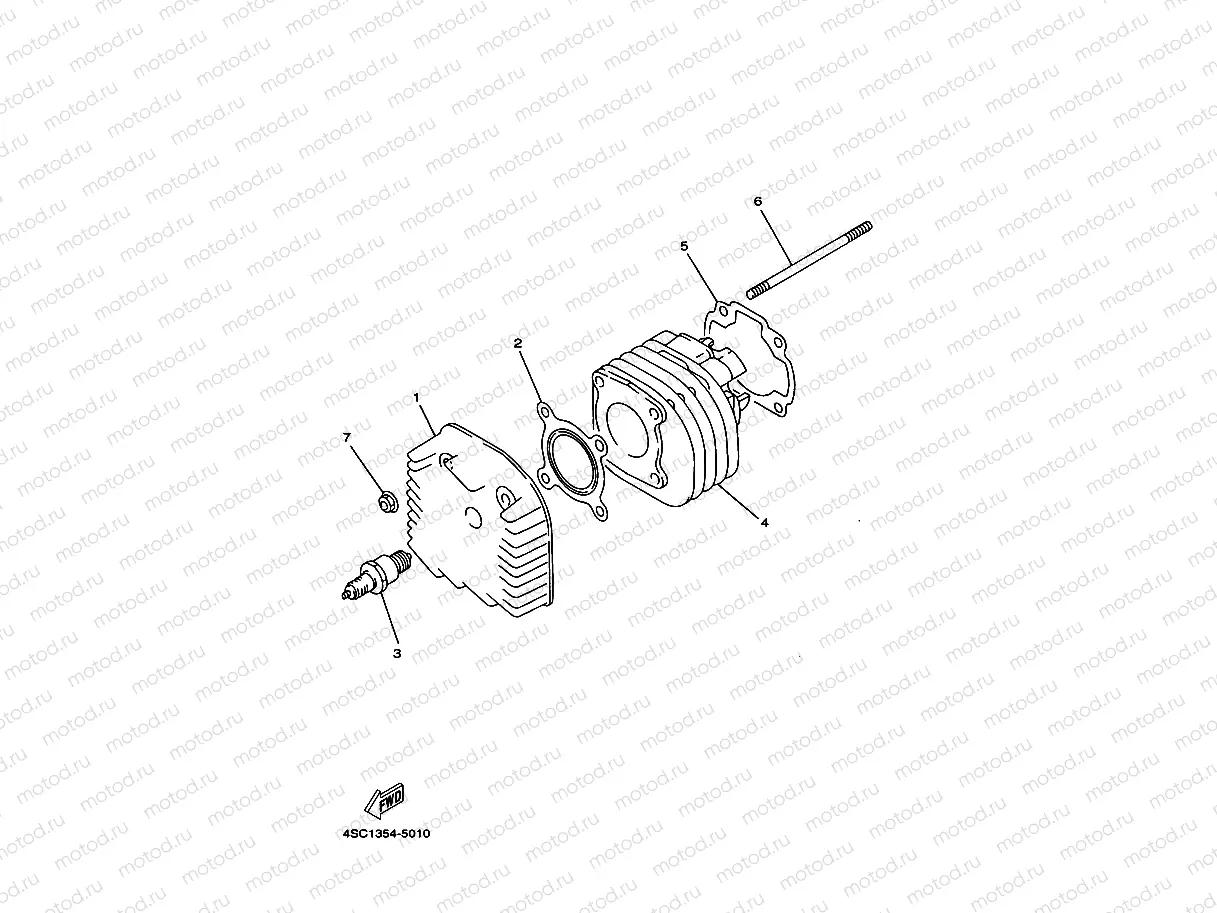 CYLINDER