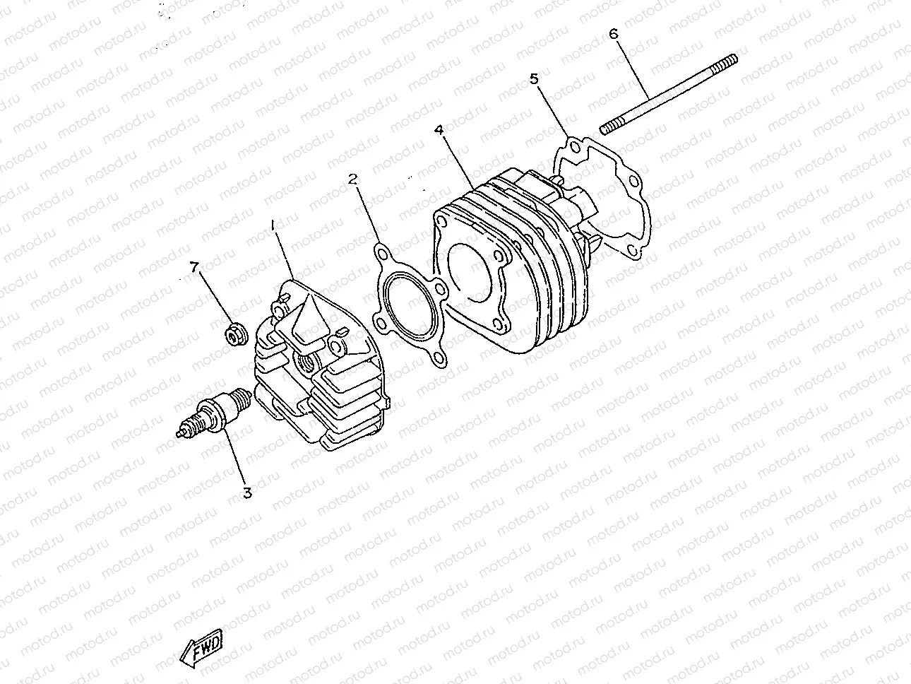 CYLINDER