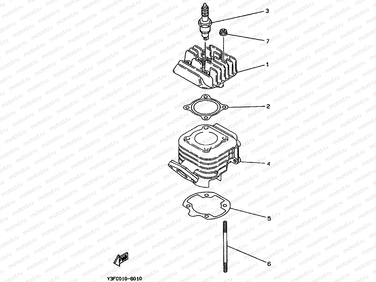 CYLINDER
