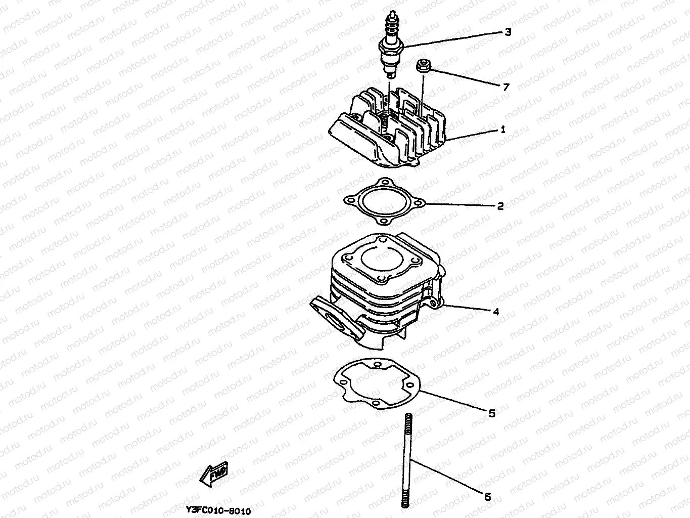 CYLINDER