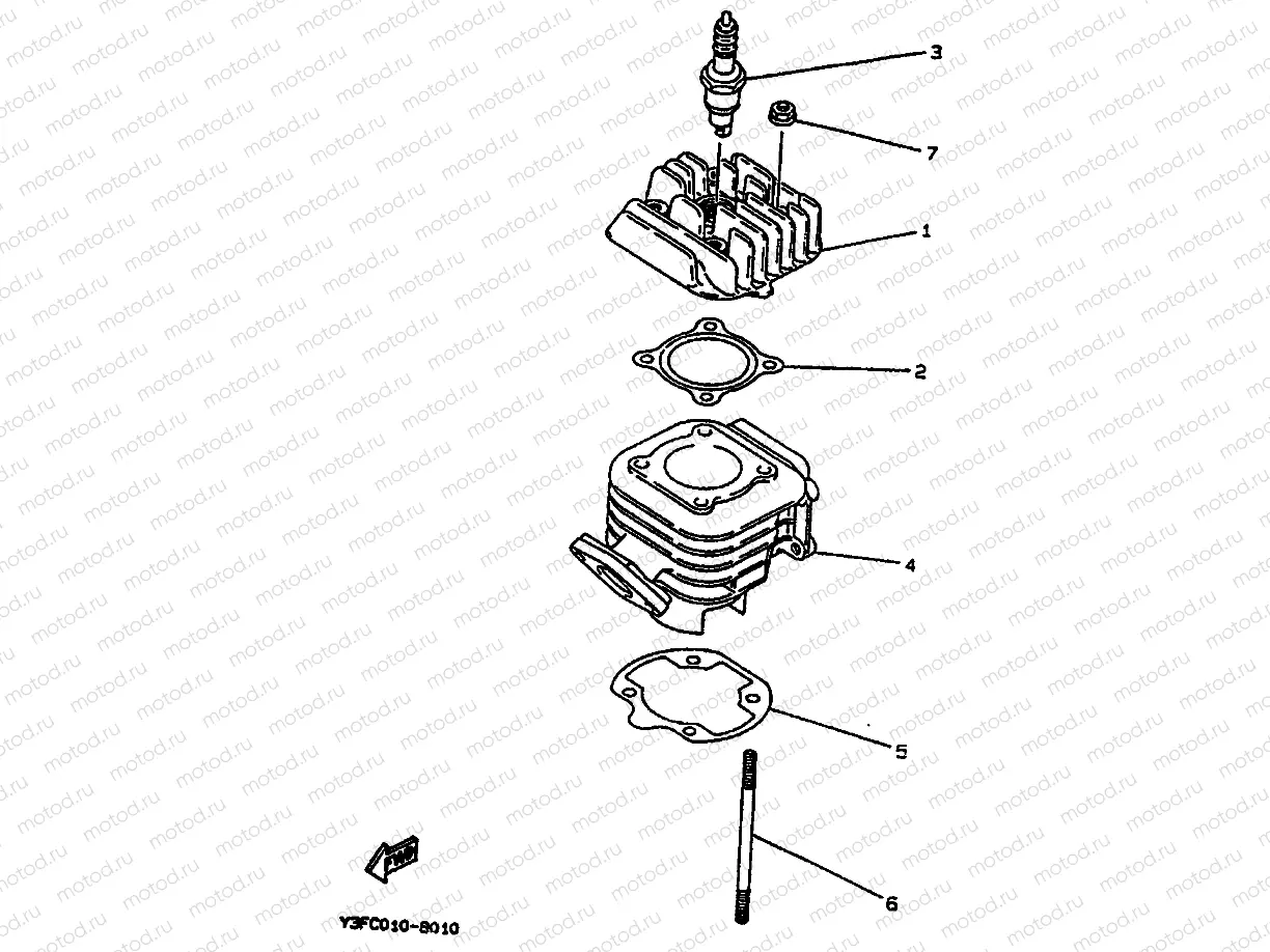 CYLINDER