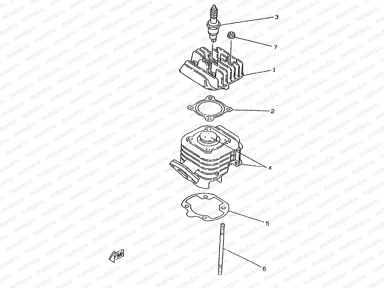 CYLINDER