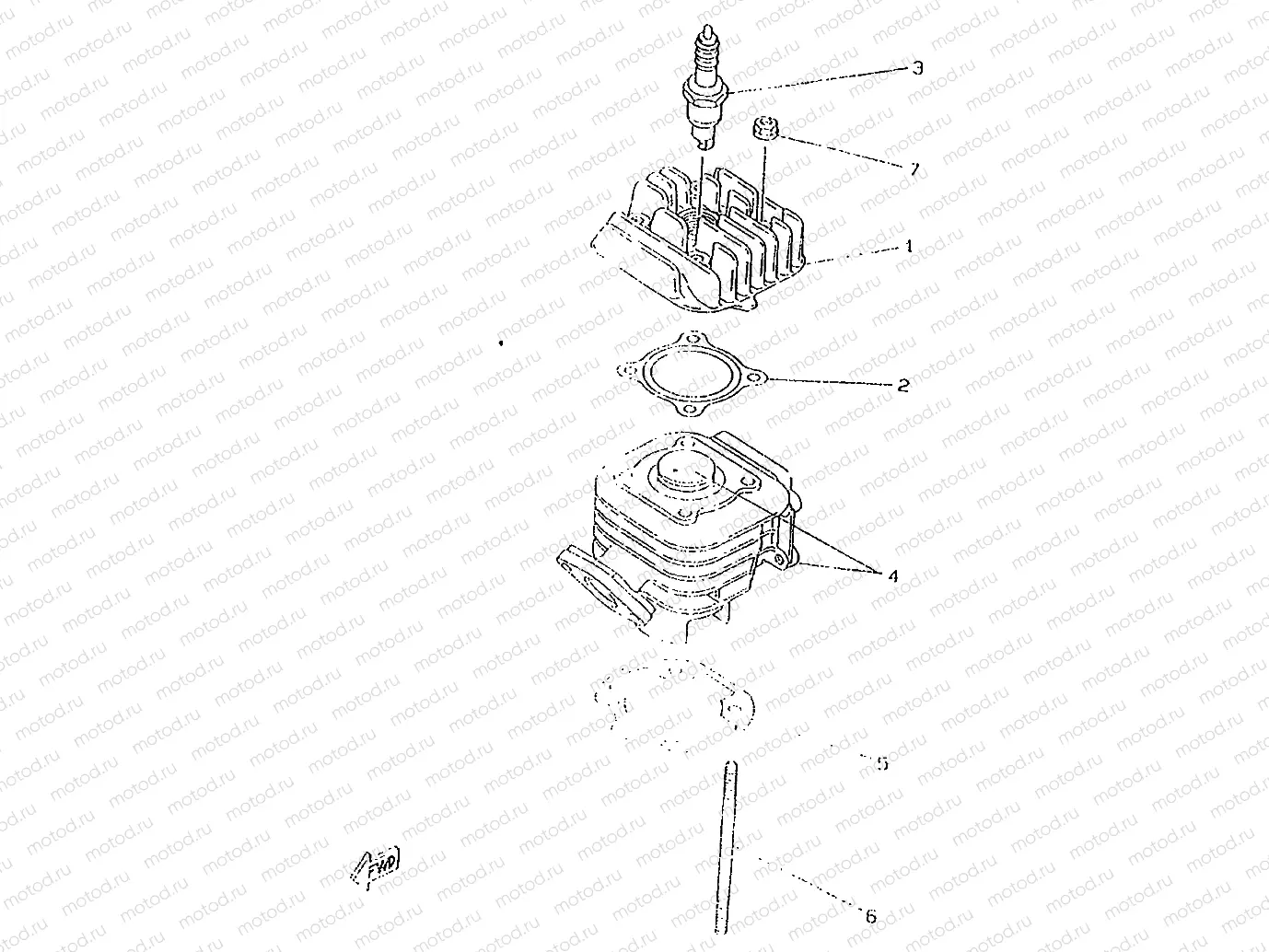 CYLINDER