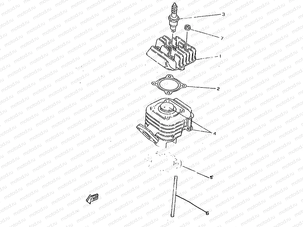 CYLINDER