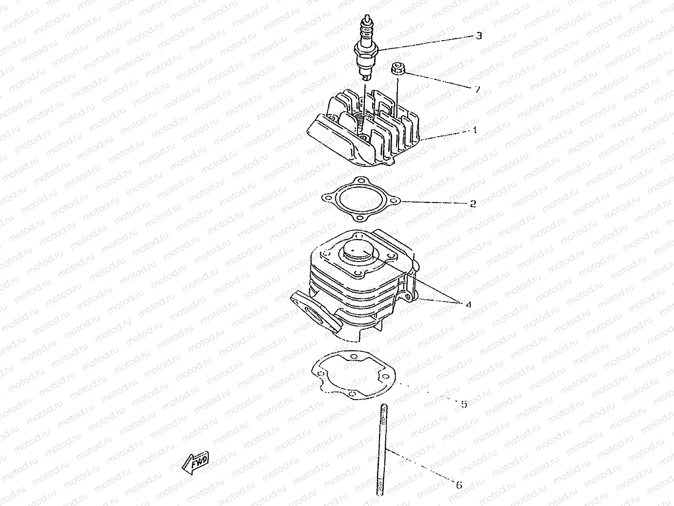 CYLINDER