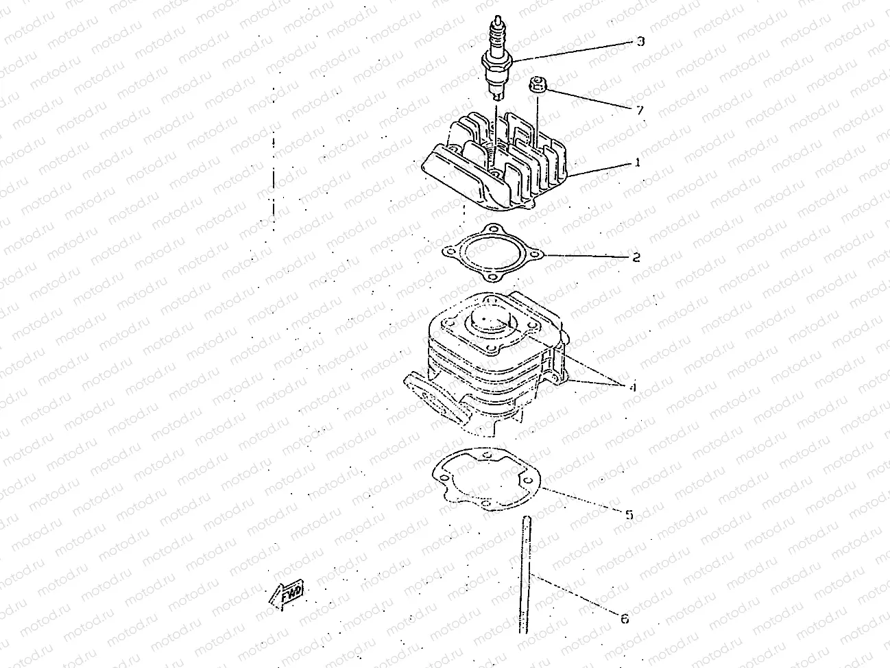 CYLINDER
